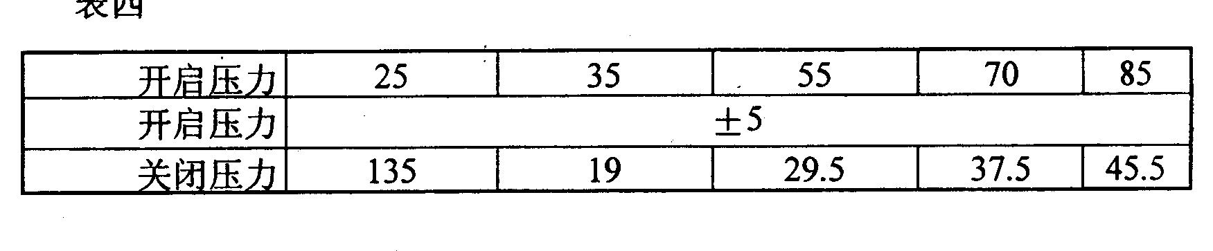 ጷ��y�ęz�޼��g����