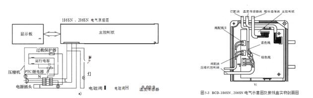 �S�޳���S��һ�c(di��n)ͨ